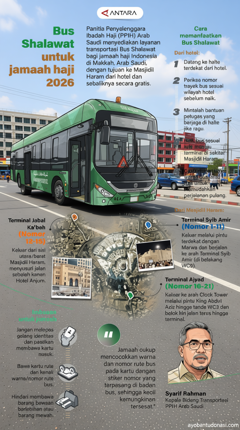 What Happened: Bus Shalawat untuk jamaah haji 2026