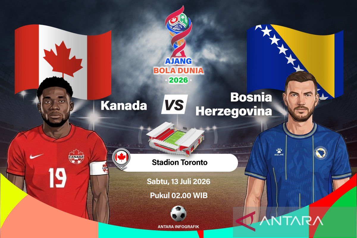 Meeting Results: Pratinjau Kanada lawan Bosnia dan Herzegovina: Bidik menang perdana