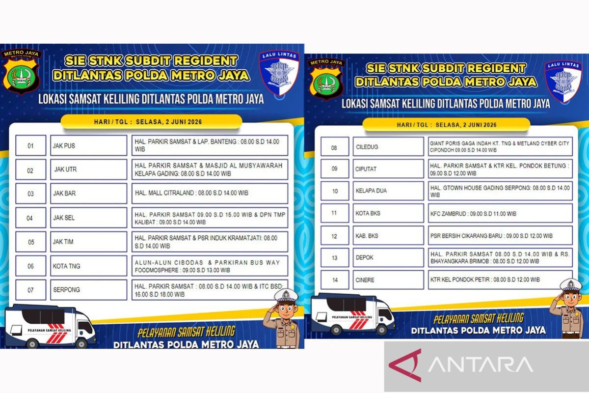 Visit Agenda: Gerai Samsat Keliling tersedia di 14 lokasi Jadetabek pada Selasa
