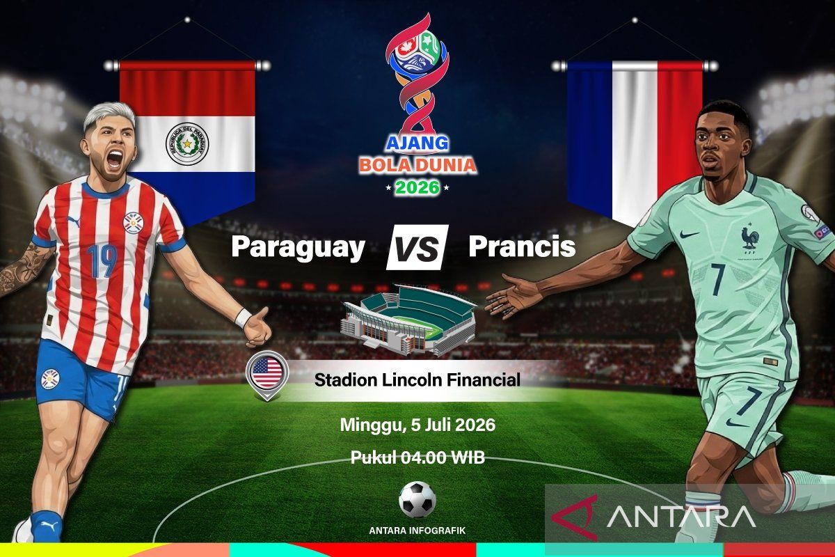 Main Agenda: Prancis vs Paraguay: “Les Bleus” terlalu sempurna untuk Albirroja