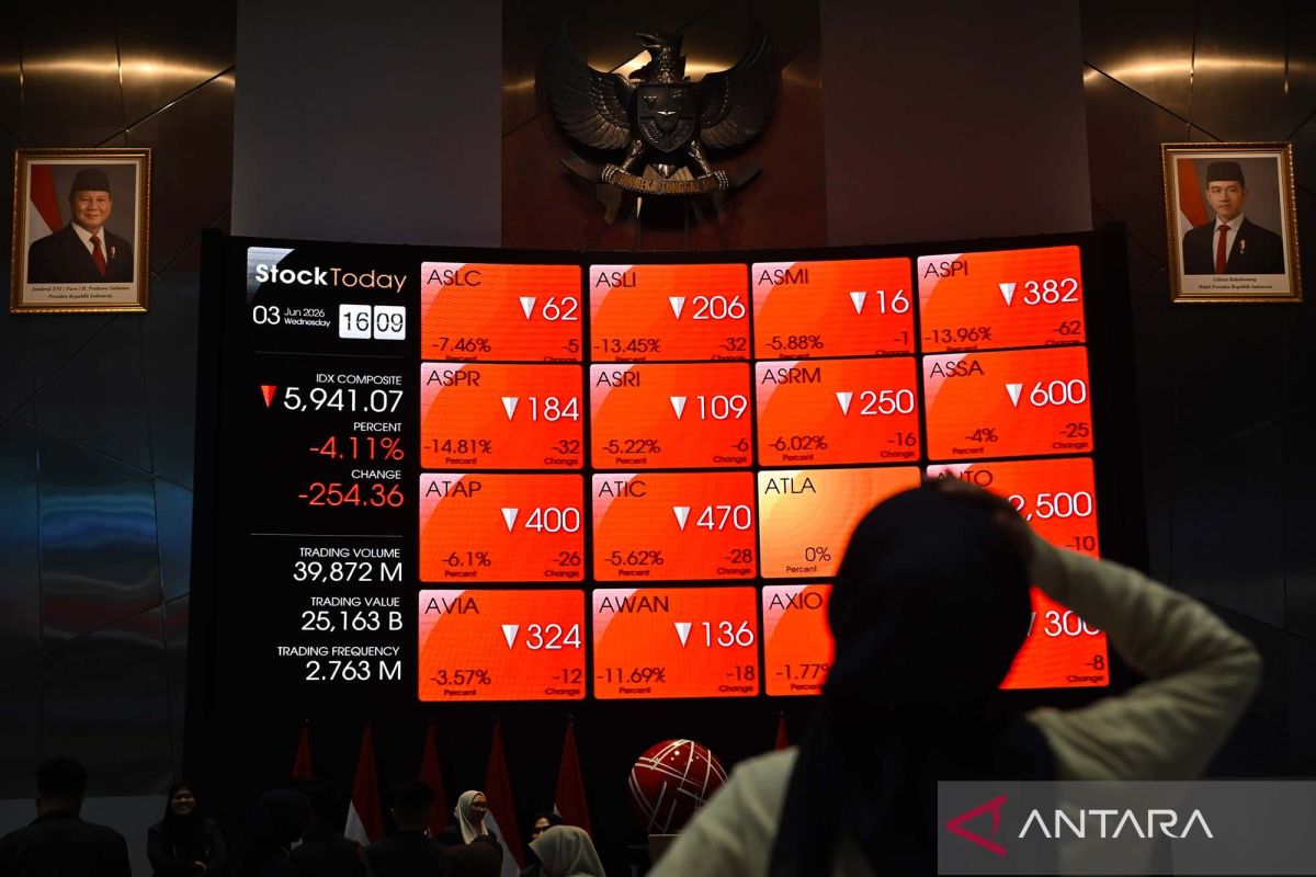 IHSG menguat ikuti bursa saham kawasan Asia