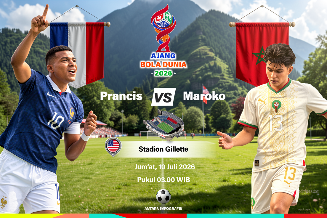 Prancis vs Maroko: Pertemuan yang terlalu dini